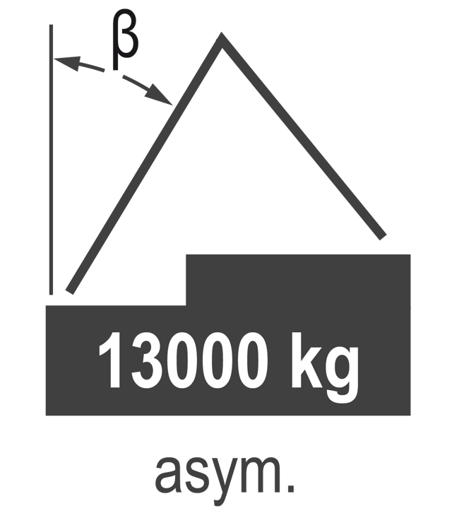 Anschlagpunkt RUD VWBG-M48, Tf. 13000 kg